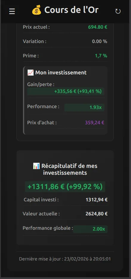 Récapitulatif des investissments