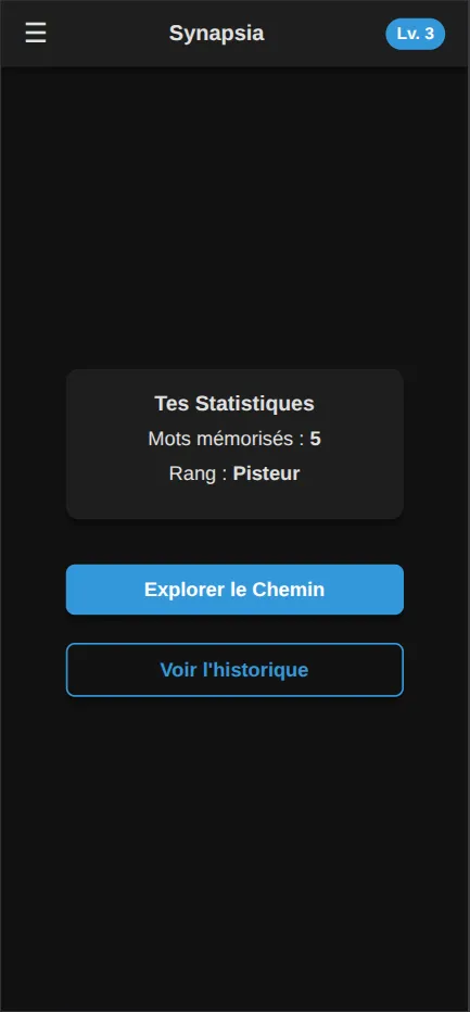 votre niveau actuel avec Sinapsia